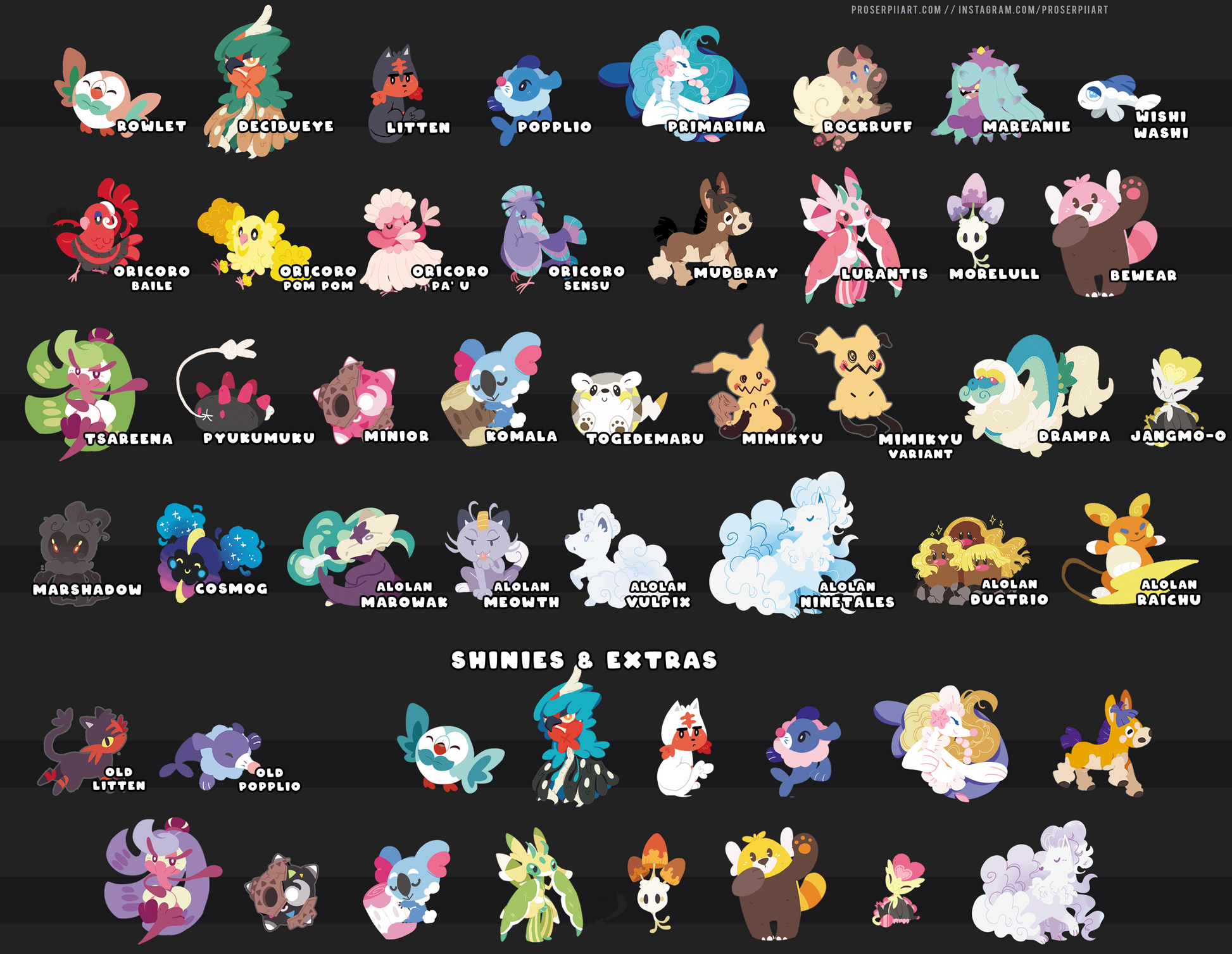 Pokemon Pick Your Own Sticker Pack – proserpiiart, alola pokemon tier list  