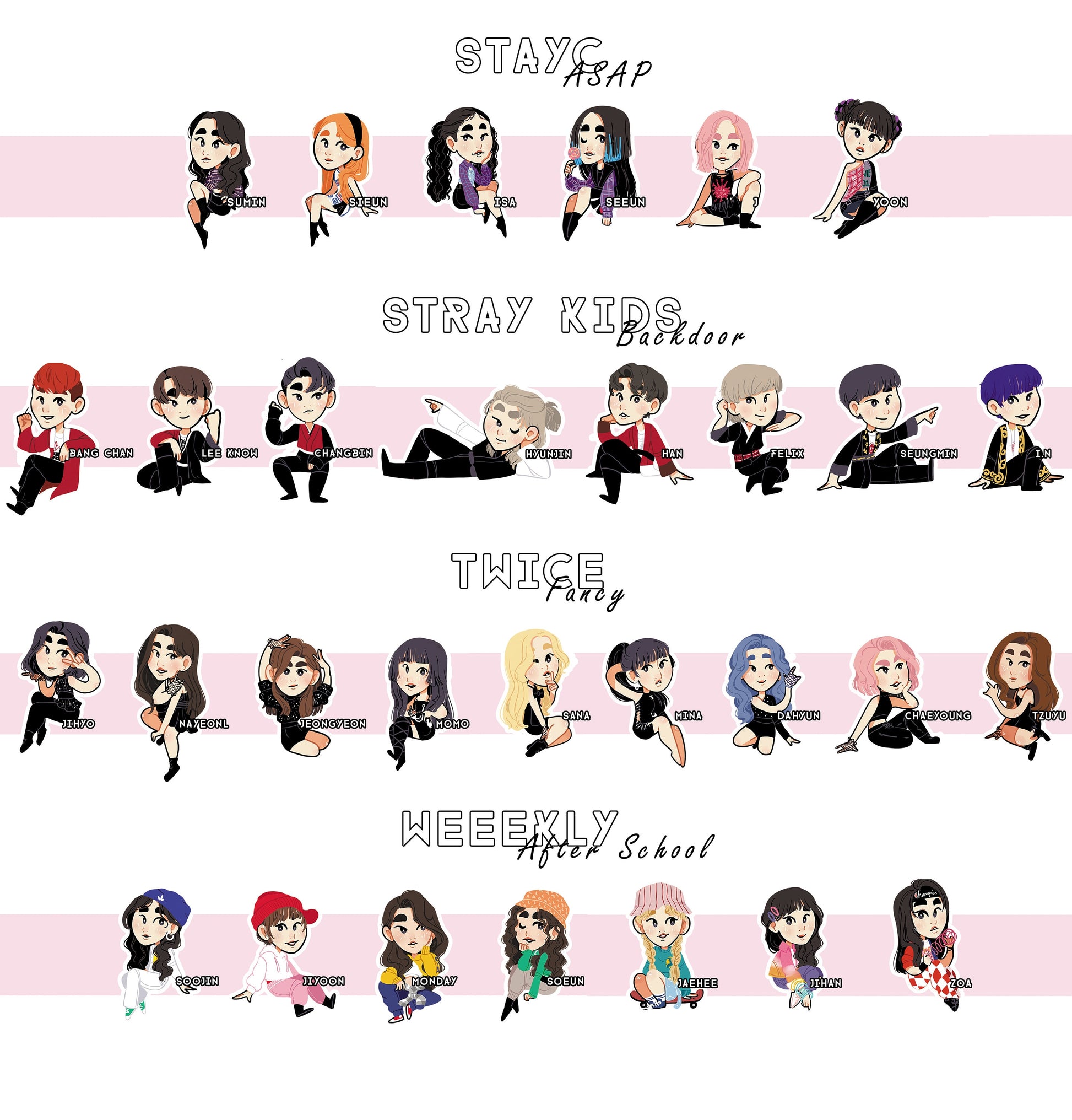 KPOP Stickers Mix and Match / Twice / SHINee / Loona / BLACKPINK / Ate –  proserpiiart