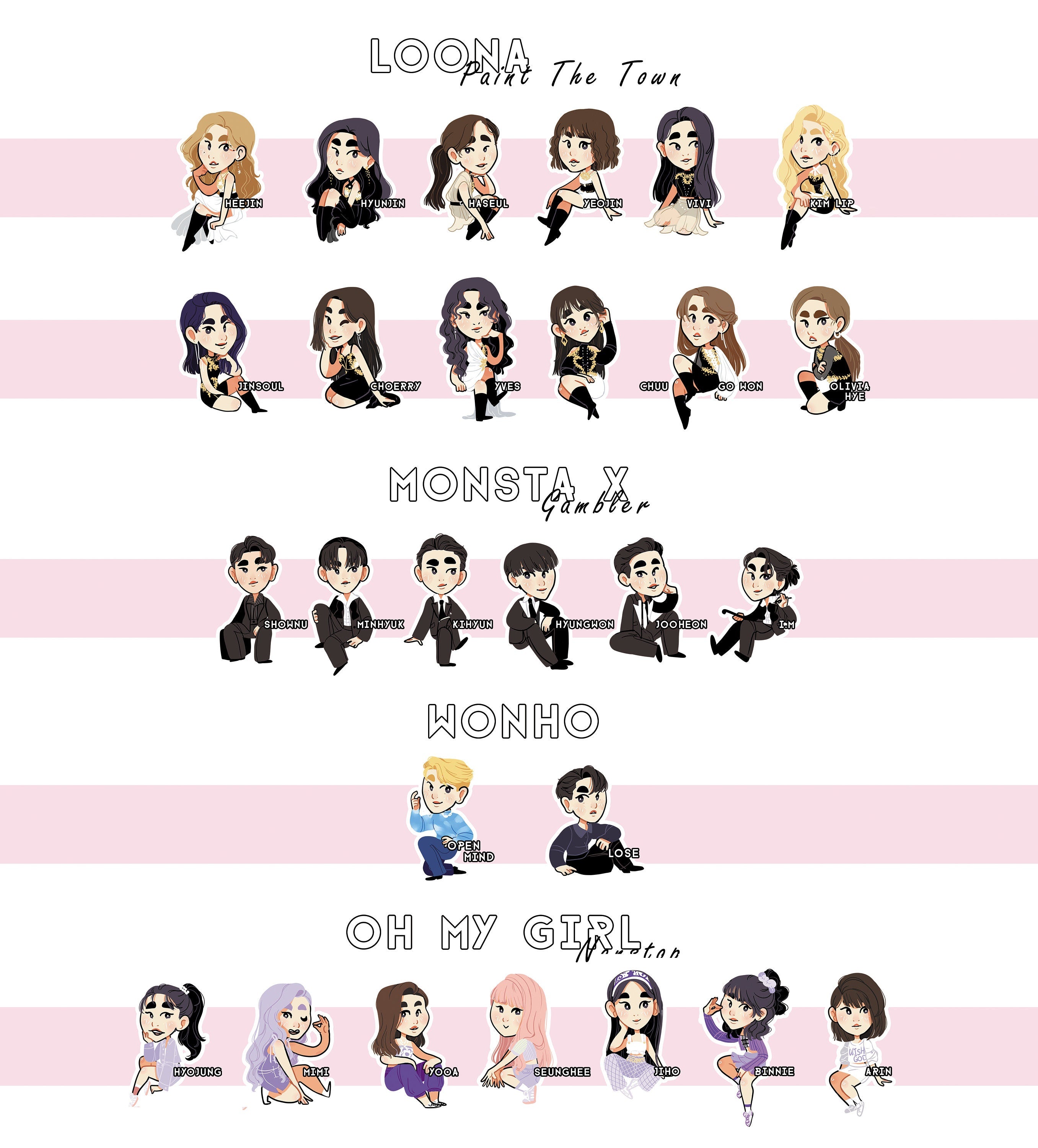 KPOP Stickers Mix and Match / Twice / SHINee / Loona / BLACKPINK